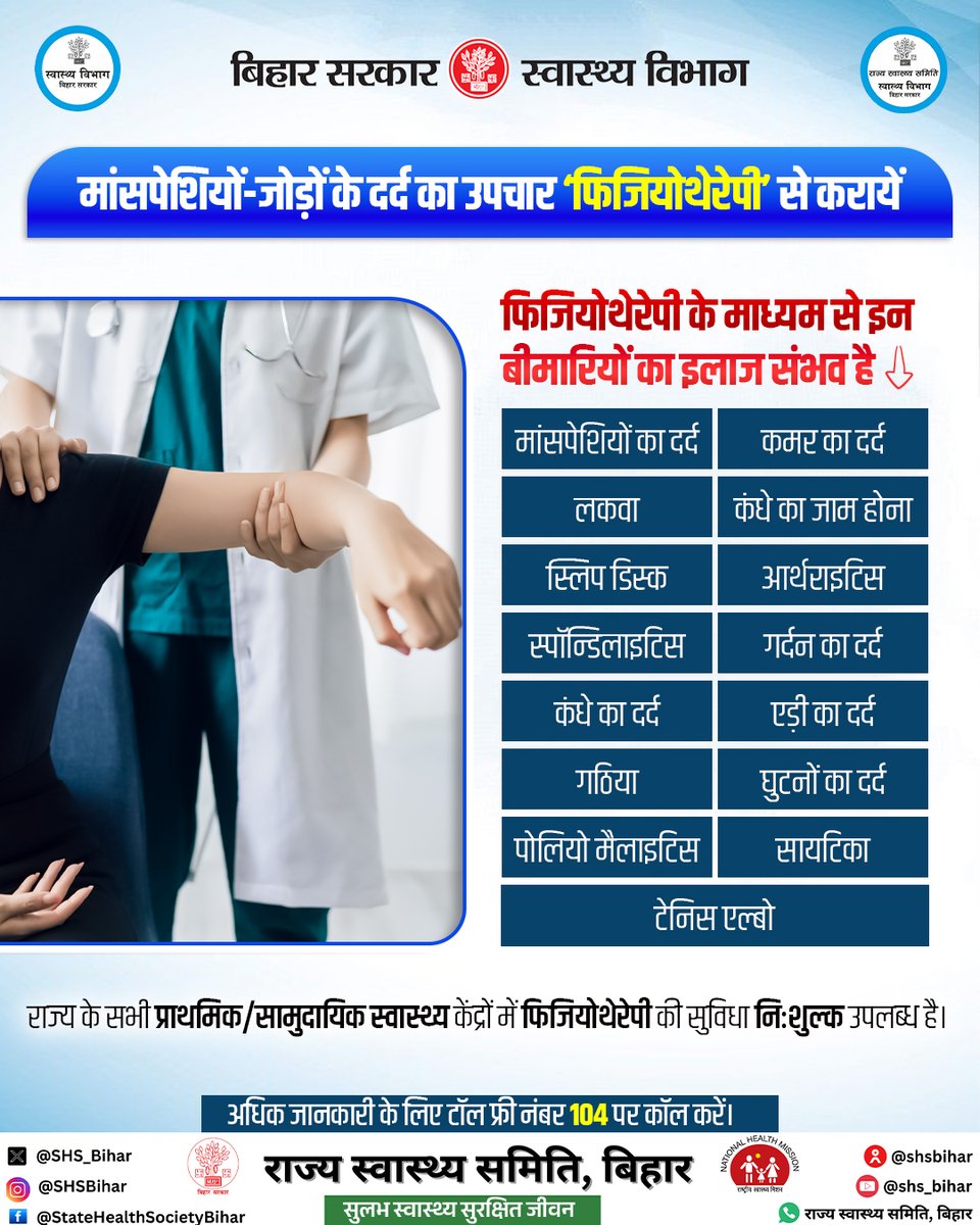 SHSB_Bihar's tweet image. 'फिजियोथेरेपी' से मांसपेशियों-जोड़ों के दर्द का उपचार करायें। राज्य के सभी प्राथमिक/सामुदायिक स्वास्थ्य केंद्रों पर यह सुविधा निःशुल्क उपलब्ध है।

#physiotherapy #MusclePainTreatment #JointPainSolutions #BiharHealthcare #HealthForAll  @BiharHealthDept @IPRDBihar @MoHFW_INDIA