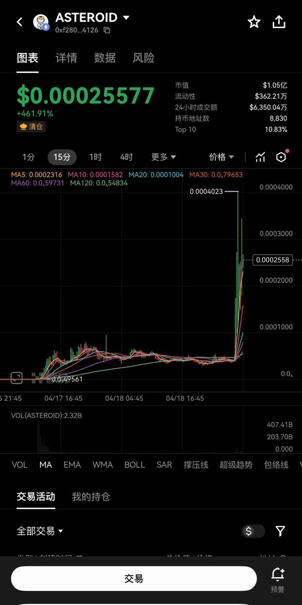 hataxhataxhata 🇭🇰 .edge🦭🐬TermMax tweet media