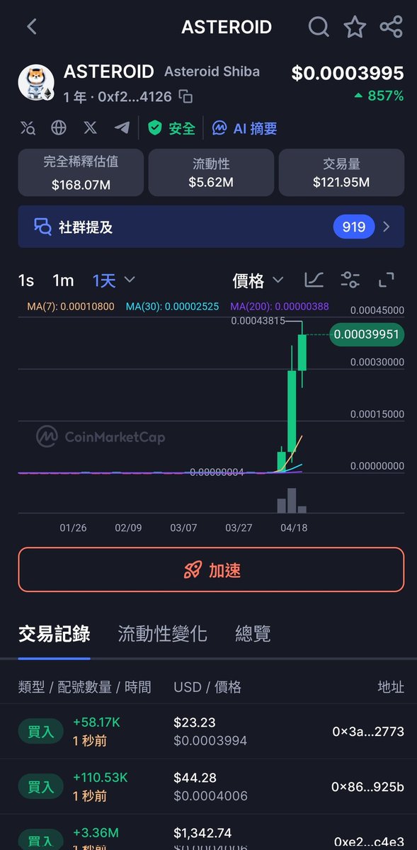 hataxhataxhata 🇭🇰 .edge🦭🐬TermMax tweet media