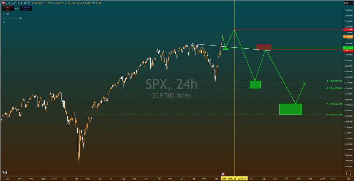 ironmanJ tweet media