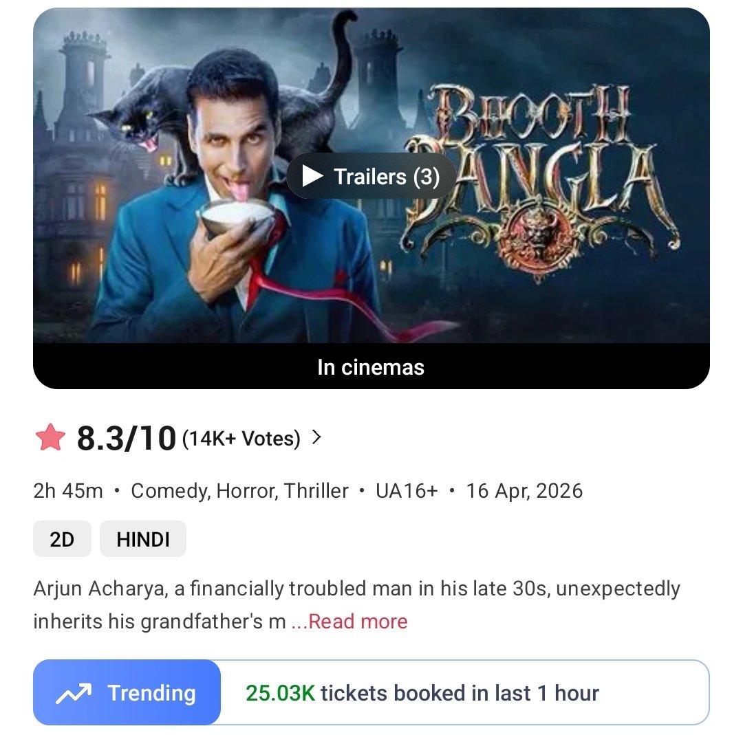 filmy_view's tweet photo. #BhoothBangla 25K ✔️👌🏻
10-11am
Tickets sold on BMS- 25030
Yesterday- 17960

Total from 7am- 52150
Yest- 40290 https://t.co/D9HgWC70bv