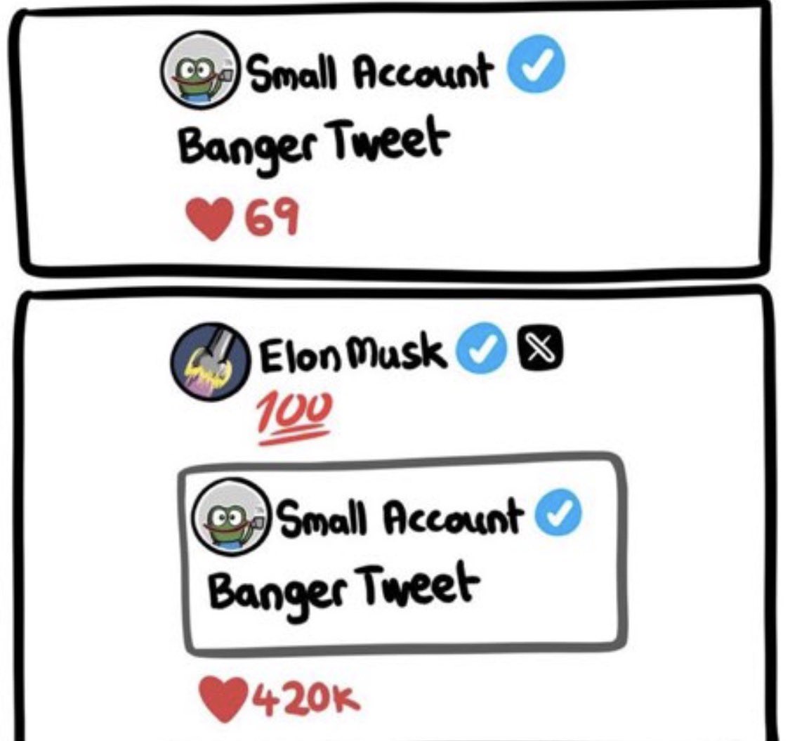 ✸ Dommayusufx.base.eth 🐐🌳 tweet media