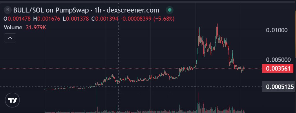 Dexconer空 空🐕 tweet media