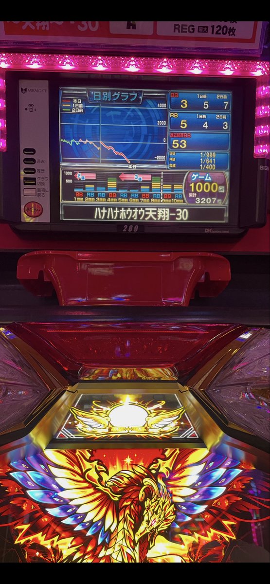 ハイロ tweet media