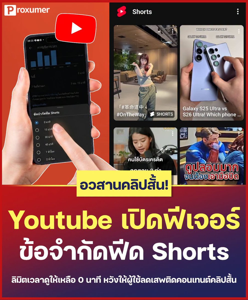 proxumer's tweet image. อวสานคลิปสั้น! ⏯ Youtube อัปเดตฟีเจอร์ จำกัดฟีด Shorts ให้เหลือ 0 นาที 🙌
.
🙏 ขอขอบคุณข้อมูลจาก &amp;gt;&amp;gt; 9to5Google
_______________________________ 
#PROXUMER #Youtube #youtubeshorts #shorts #คลิปสั้น