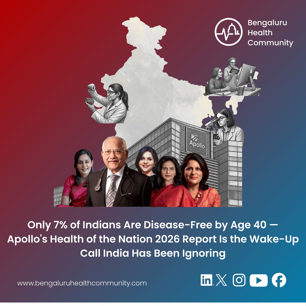 blrhealthco's tweet image. On #WorldHealthDay2026, @HospitalsApollo released the sixth edition of its #Health of the #Nation #report — the most comprehensive preventive health dataset produced by any Indian hospital group. Based on over three million preventive health assessments conducted across the