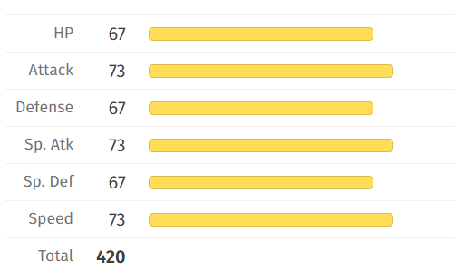 roggenrola (wizard) tweet media