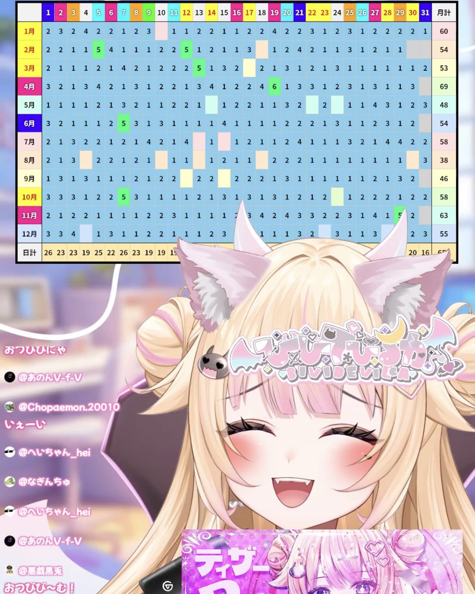 びびでびるか🩷🪽＠1/25初配信 tweet media