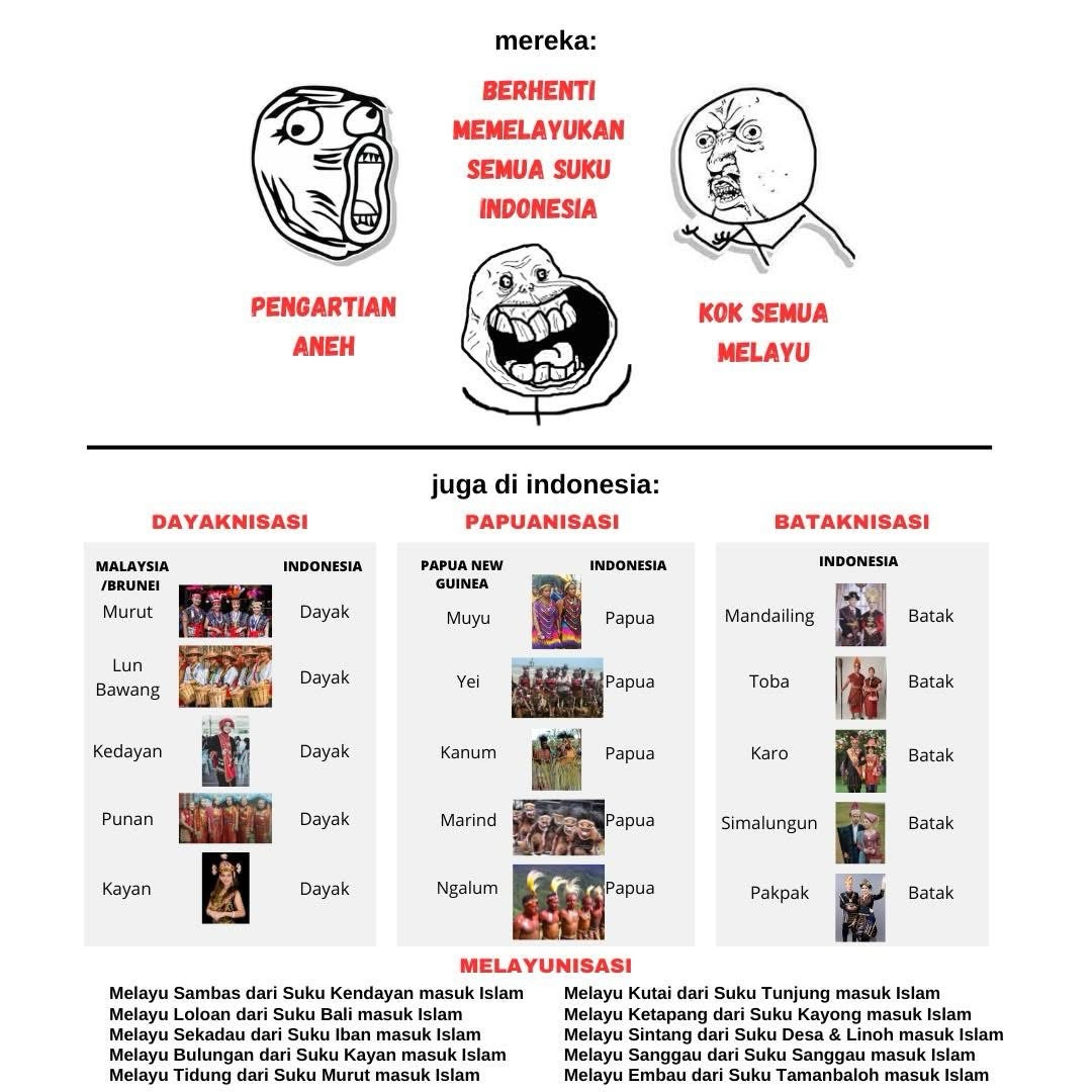 Fuza Firdaus Zhan tweet media