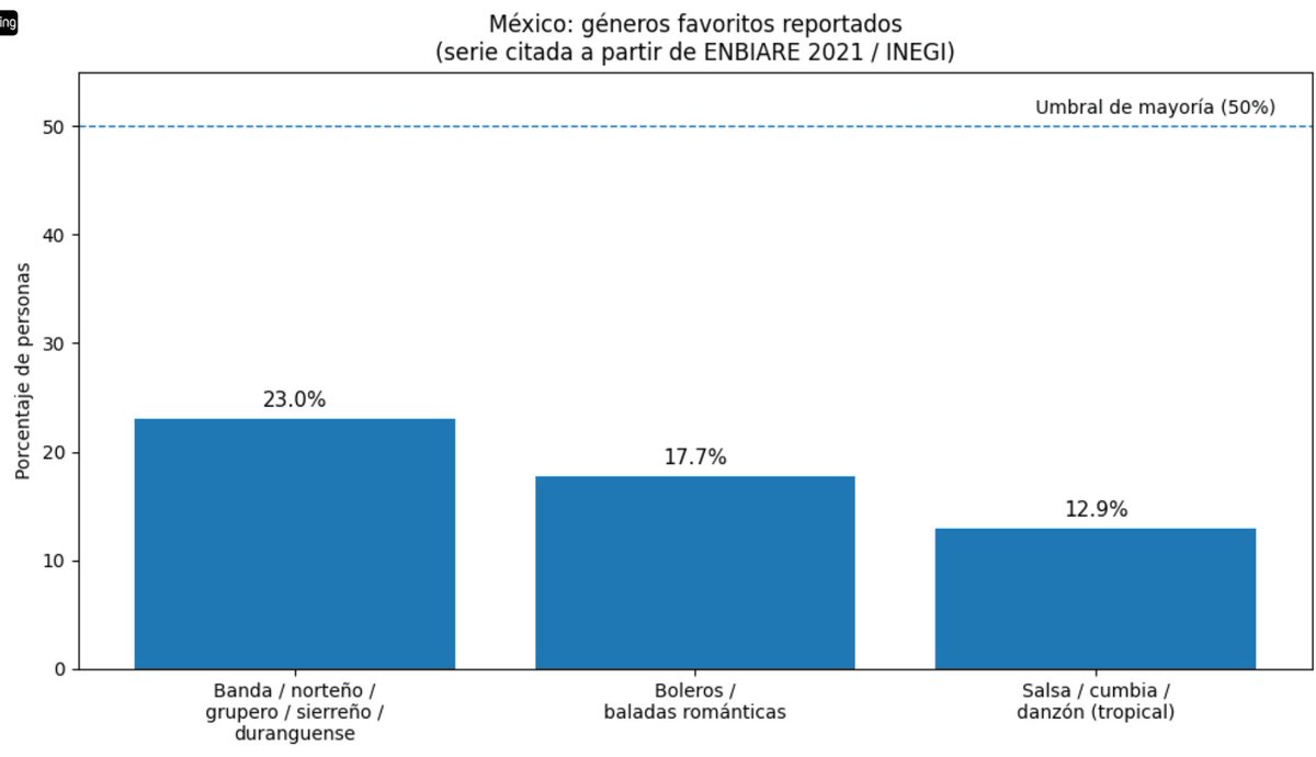 Francisco Romero tweet media