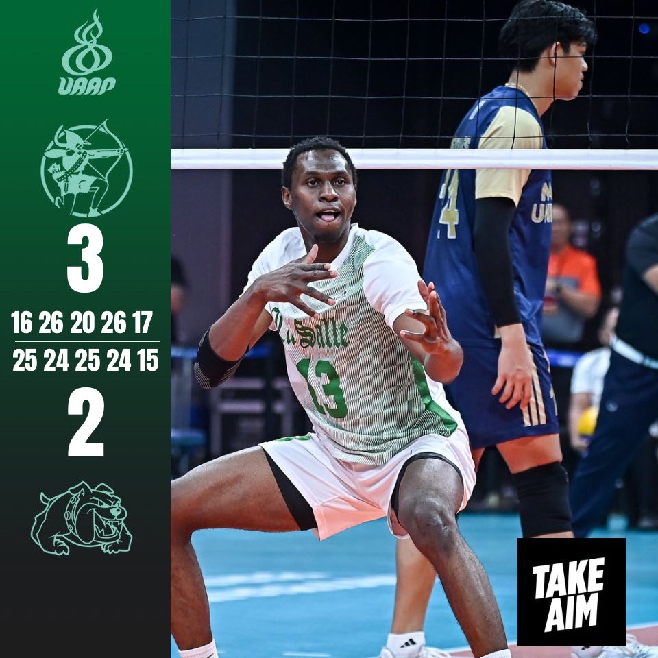 TakeAimLS's tweet photo. Teams that never lost to the 5-time defending champions this season:
1. DLSU

—nothing follows—

Ending the season on a high note
Thank you Green Spikers 🏹

#UAAPSeason88 https://t.co/T9gTjtLDrJ
