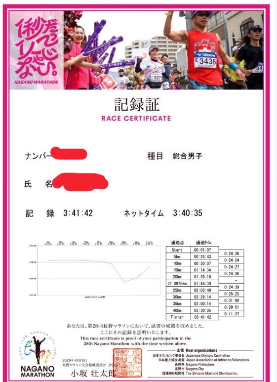 Toshi19663's tweet photo. こんにちはぁ〜😆

長野マラソン完走したわよぉ〜🏃‍♀️✨

サブ3.5で走れたのは30 kmまで、気持ち悪くなって🤮一旦停止⏸️

そこからジョグに切り替えて、ラストは上げて終了☑️

フルマラソンは、これがラストランにするつもり🤔（ハーフは走る🦆）

これからはゴルファー🏌️‍♀️⛳️として人生を楽しむ所存🩷 https://t.co/GRuBehdg3L
