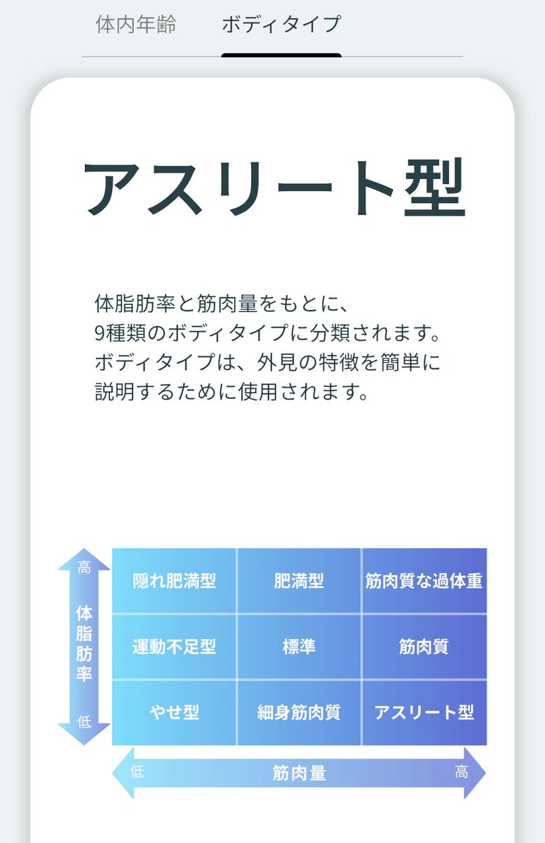 一条莉々華🌃ReGLOSS tweet media