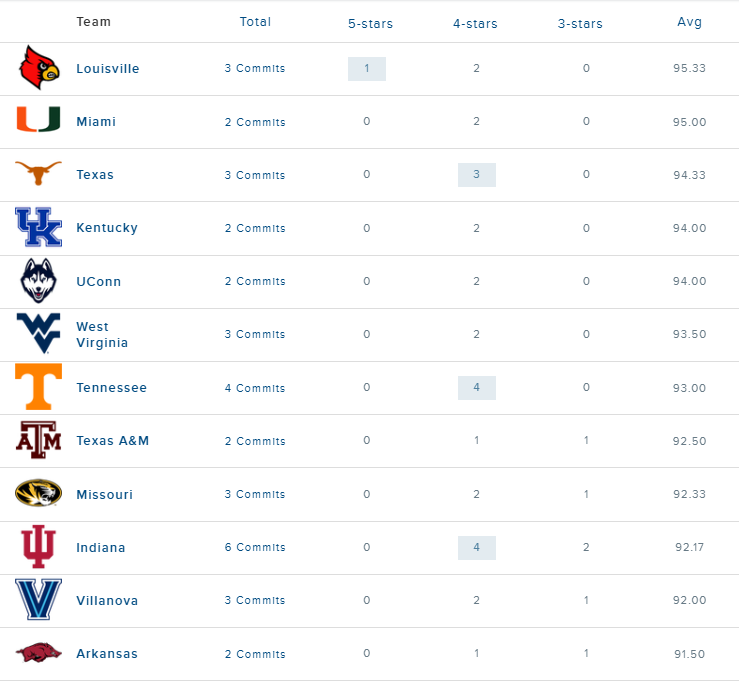 Rare Rookies tweet media