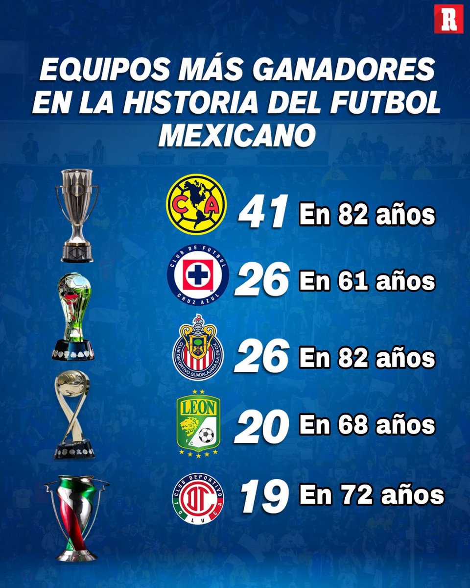 Cris 💙⚽️❤️ tweet media