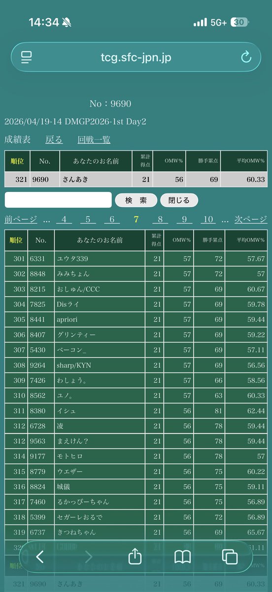 さんあき tweet media