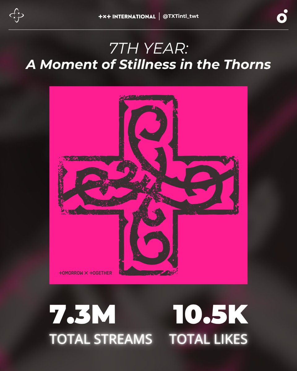 TXT INTERNATIONAL tweet media