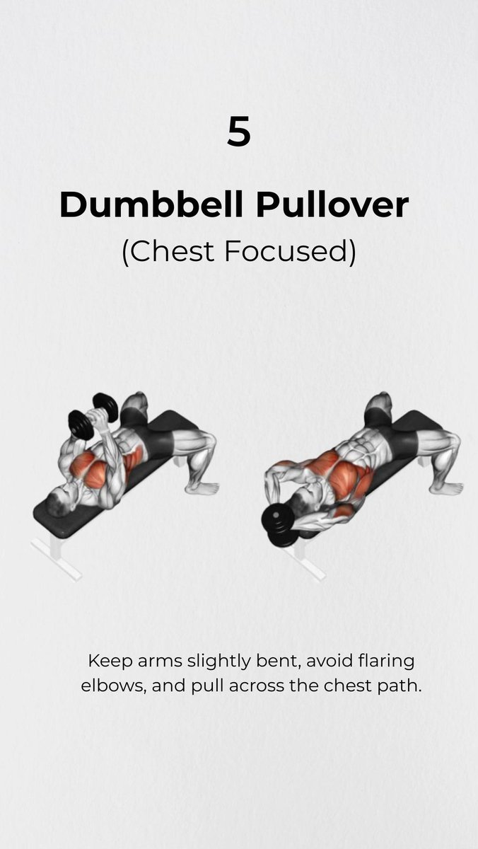 Flear Chest 5. Dumbbell Pullover (Chest Focused) • Slight bend in arms • Don’t ...