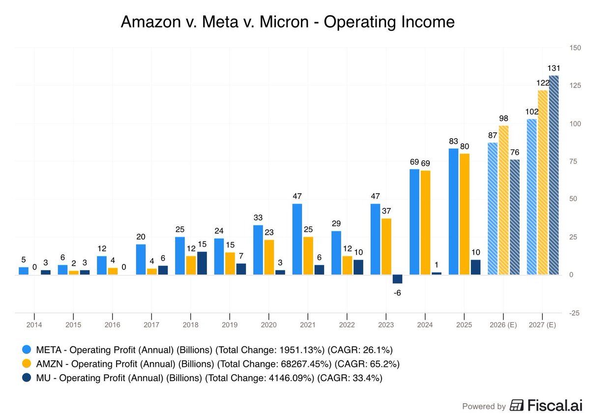 Trade Whisperer tweet media