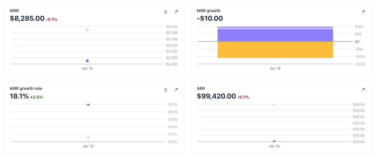 Piotr Obidowski tweet media