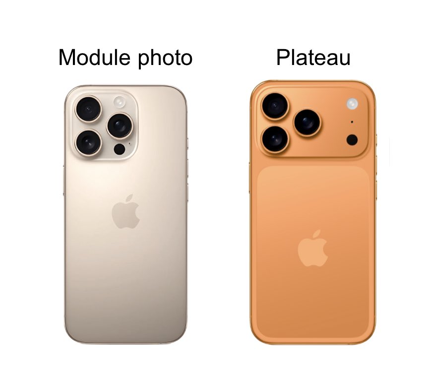 iMathTechs's tweet image. Depuis l’iPhone 17 Pro, on a donc ce fameux plateau à l’arrière 📸

Un design plus massif, plus assumé… mais qui change vraiment de ce qu’on connaissait avant.

🤔 Vous préférez quoi : le nouveau plateau ou l’ancien module photo ?

Choix.

#iPhone17Pro #Apple #Design #Tech