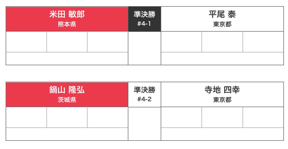 全日本剣道連盟 tweet media