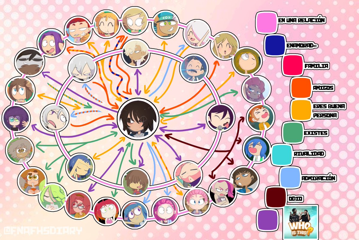 lucas 🍉 PAUSEN LAS COMISIONES YA TNGO MUCHAS AYUD tweet media