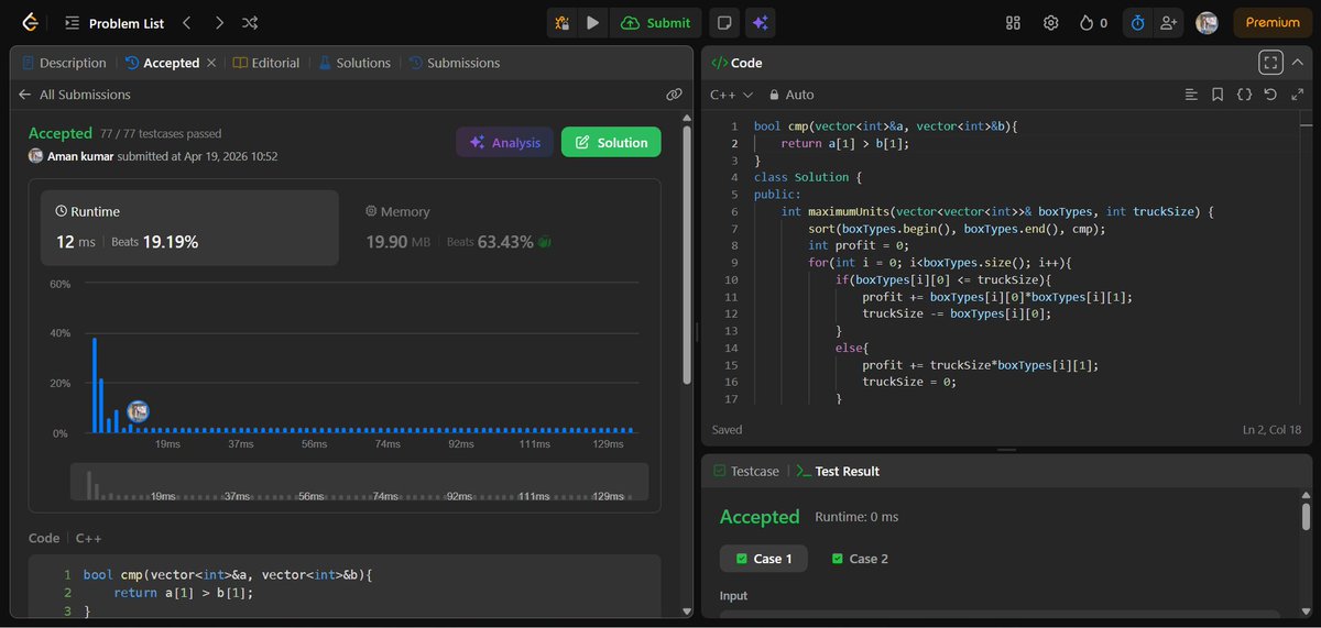 amansharma264's tweet image. Solved 2 DSA problems today:
✅ Fractional Knapsack
✅ 1710. Maximum Units on a Truck
Greedy algorithms hitting different when they finally click 💡
Small steps every day → big improvement over time.

#DSA #CodingJourney #LeetCode #100DaysOfCode