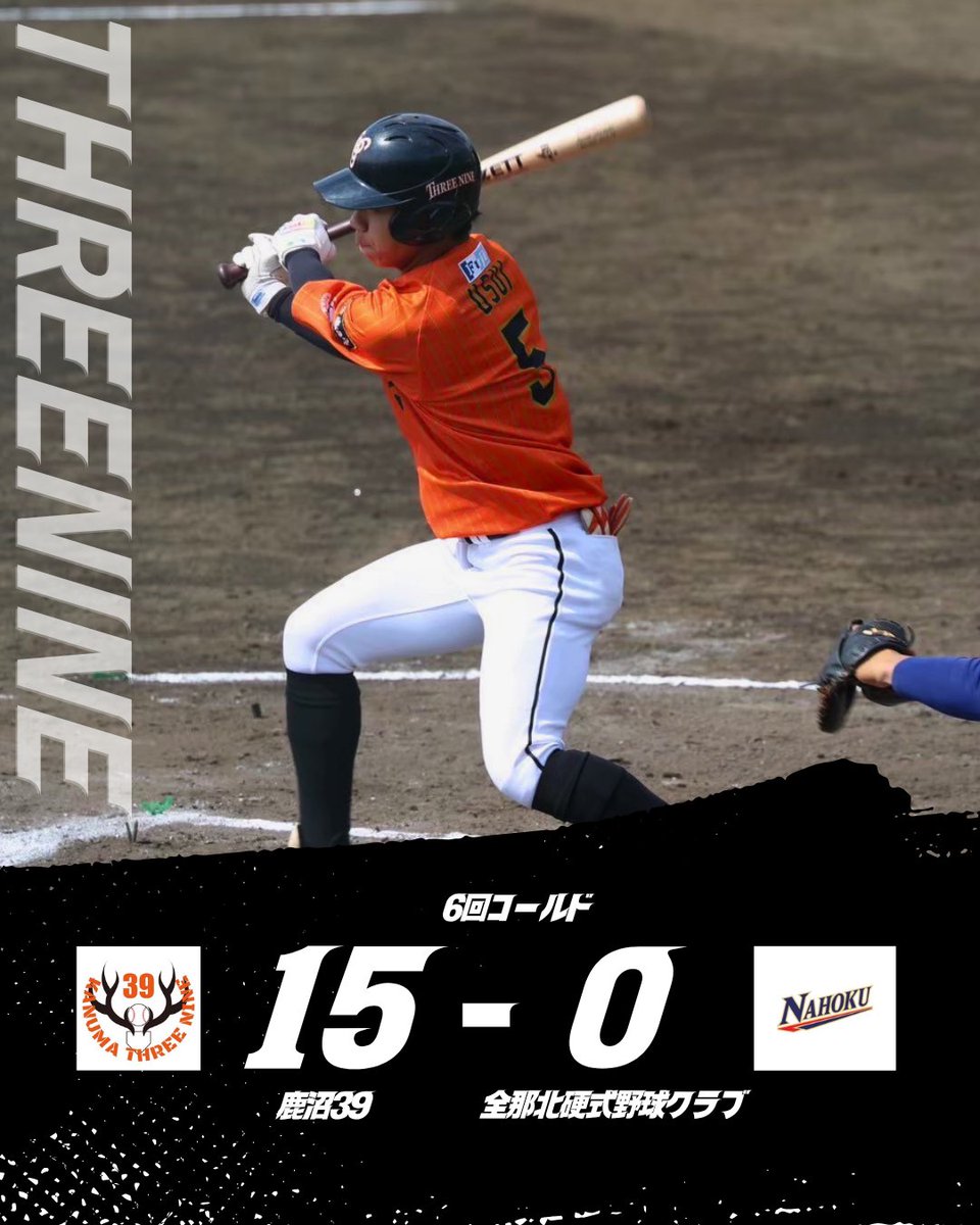 本日の試合結果です！

来週は準決勝(代表決定戦)になります⚾️
🆚#全足利クラブ 様

応援よろしくお願いいたします🙇‍♂️
#鹿沼39
#決意と覚悟