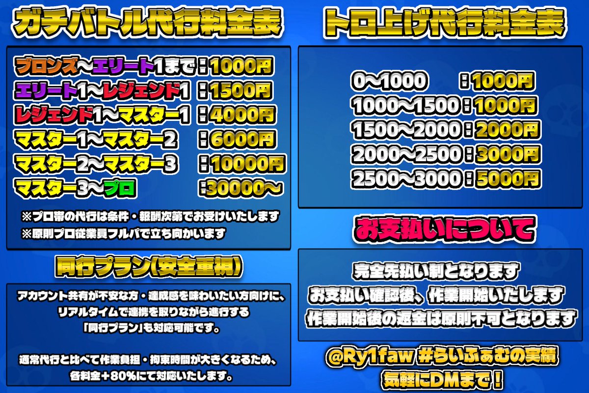 Ry1faw's tweet photo. ✨ブロスタ代行✨

依頼は@Ry1faw まで

トロ上げ代行🏆 ガチバトル代行⚔️
2000トロ代行🔝 代理課金💰
値段はDMにて要相談
安心❕安全❕迅速❕秘密厳守❕
実績は固ツイ

多種支払い可
気軽にDMしてね✉️
 #ブロスタ代行 https://t.co/mlxM2WlMGd