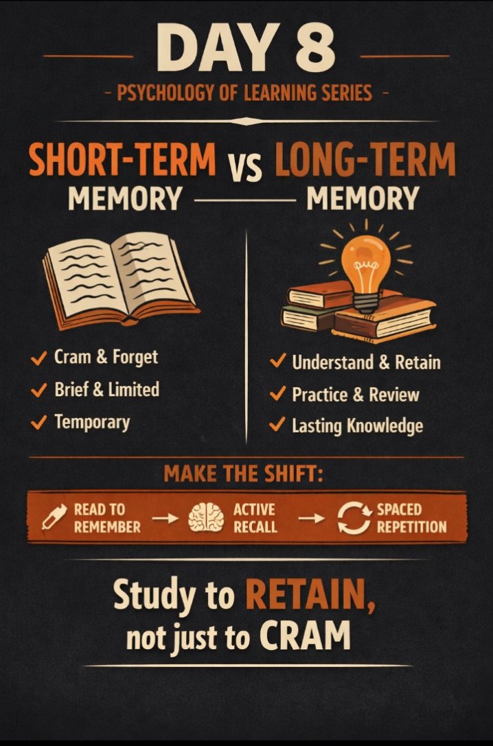 DinduCreatives's tweet photo. Short-term memory = cramming &amp; forgetting
Long-term memory = understanding &amp; retaining

Stop studying just to “get through it.”
Start studying to keep it.

Use:
• Revision
• Active recall
• Spaced repetition

Are you studying to remember… or just to finish? https://t.co/D1MQeEhWaC
