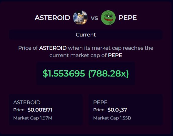 MoonMarketCap tweet media