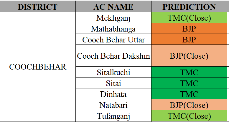 Mr. Ahamed tweet media