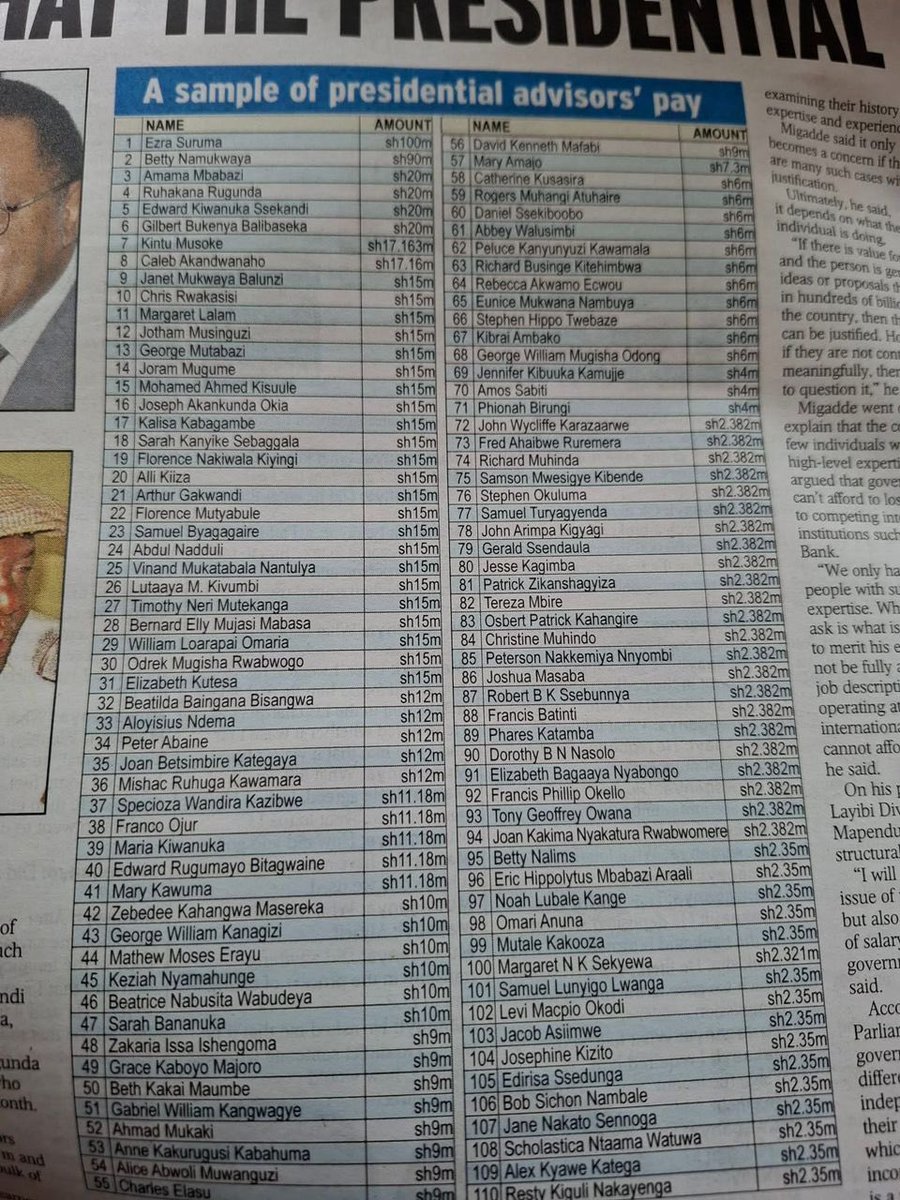 Simon Kaggwa Njala tweet media