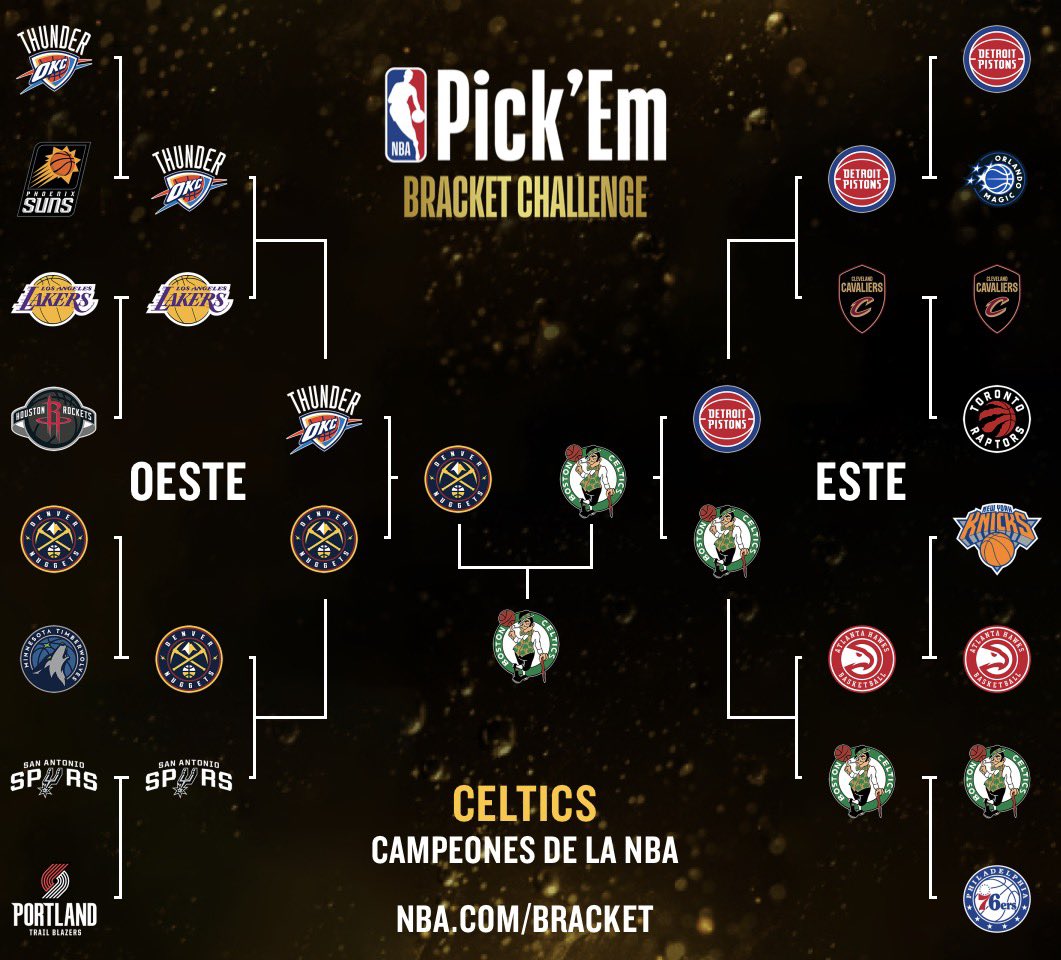 Hornets ESP tweet media