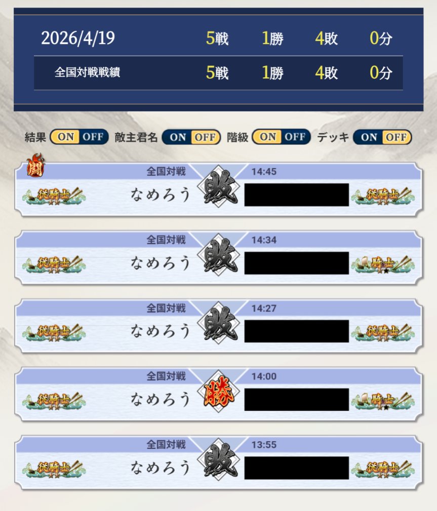 パパリアン(主君名なめろう) tweet media