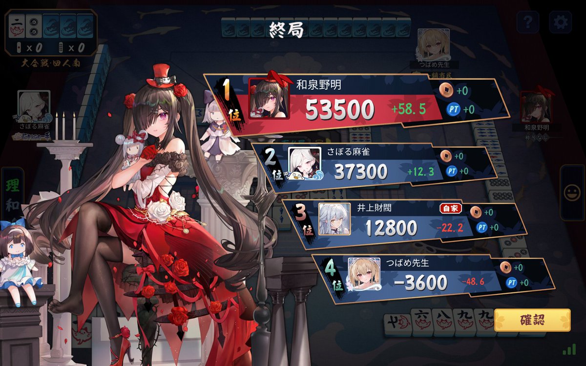 井上財閥 tweet media