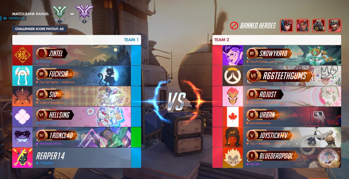 STOP THROWING ME INTO CHAMP GAMES IM NOT READY I JUST GOT TO M1 IN 6V6😭😭😭😭