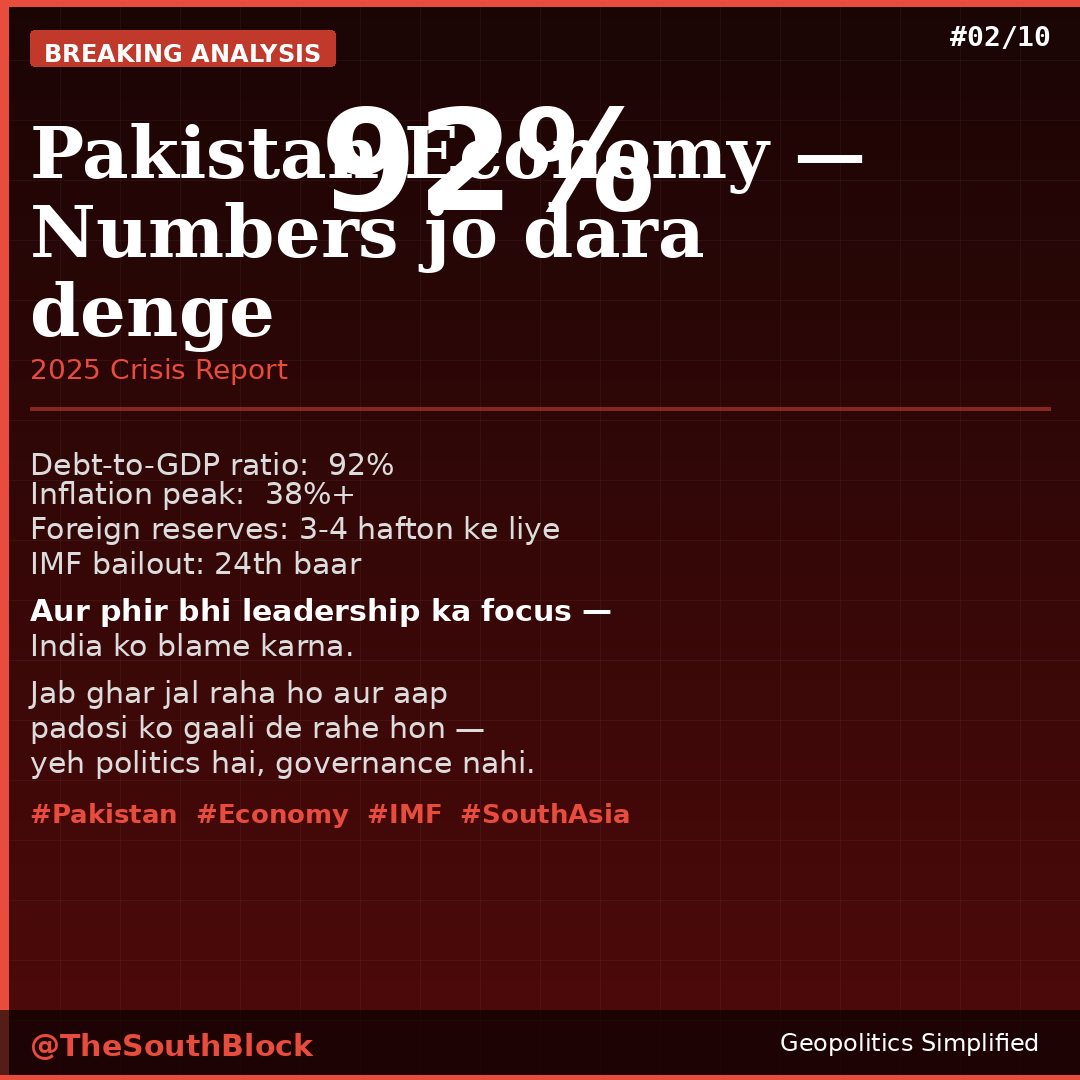 MeridianMeld's tweet image. 92% Debt, 38% Inflation, aur sirf 3 hafton ke reserves. Pakistan ki leadership ka focus? Sirf blame game. 🤷‍♂️
Governance ke naam par sirf IMF ke darwaaze khatkhatana aur India par ungli uthana reh gaya hai. Geopolitics simplified. 🇮🇳🌍
#Economy #Pakistan #IMF #TheSouthBlock