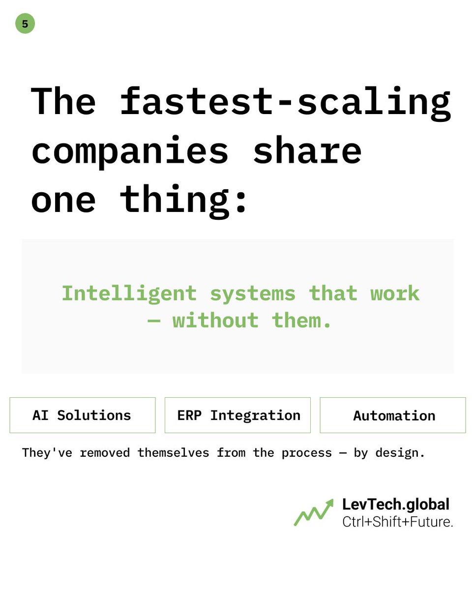 LevTechGlobal's tweet image. A business can look busy and still carry too much operational weight behind the scenes.

As volume grows, small inefficiencies stop being small.

That is when better workflows and stronger systems start to matter most.

#SmallBusiness #Automation #Operations #AI