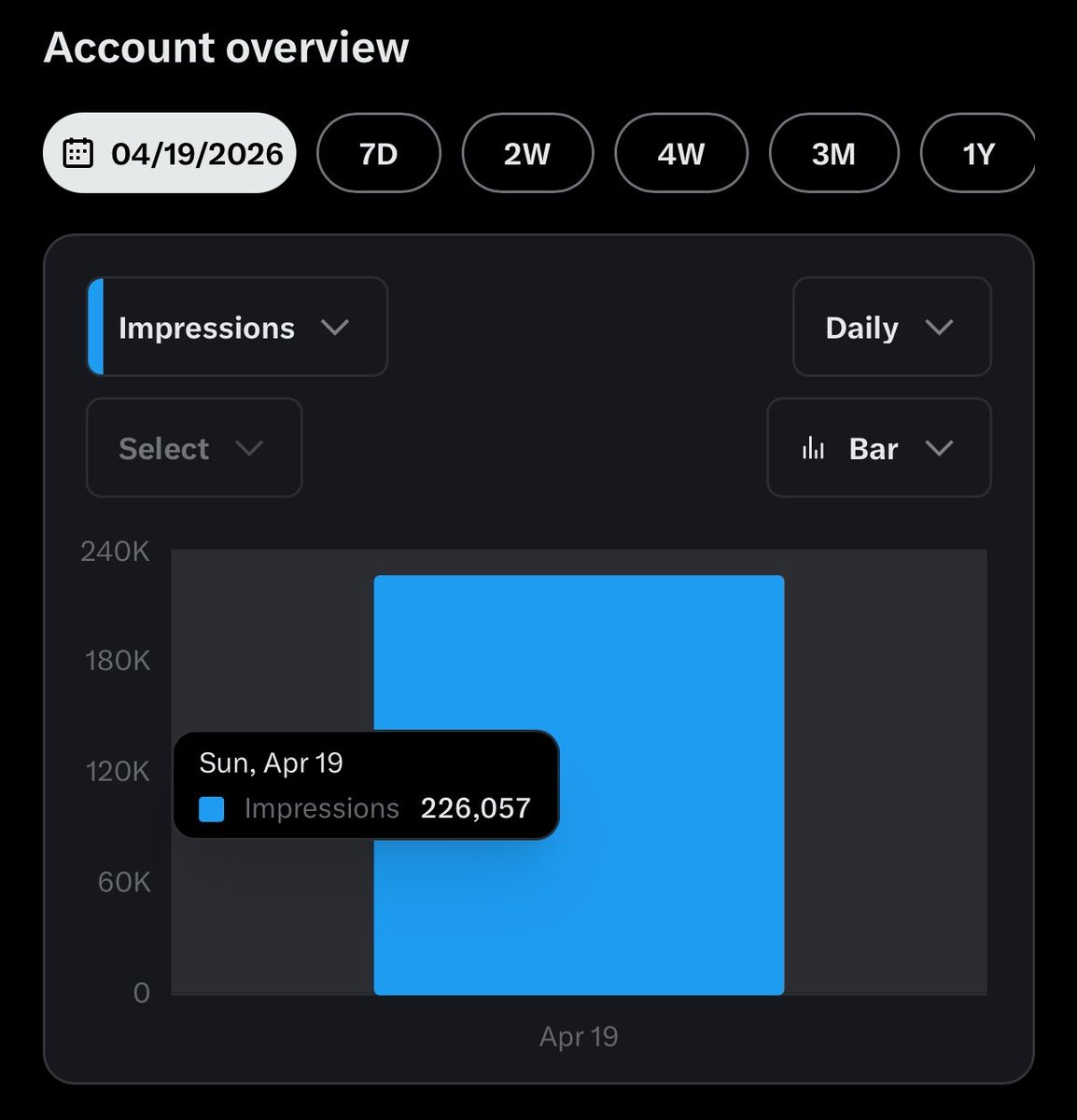 FAREEDA KIRI🌹🌹🌹🌹 tweet media