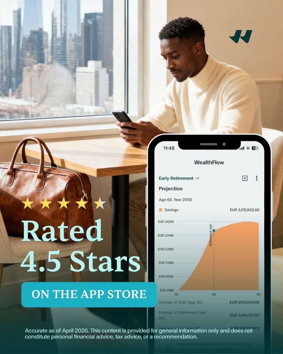 Hoxton Wealth tweet media