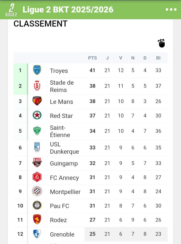 CARTON ROUGE TV tweet media