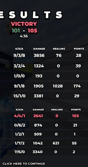 Given⭐ tweet media