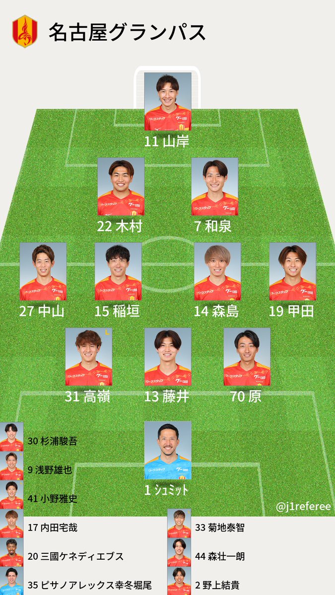 J1審判・スタメン情報 tweet media