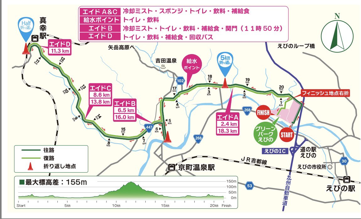 ランパワー tweet media