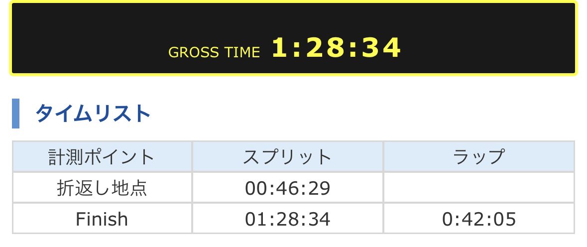 ランパワー tweet media