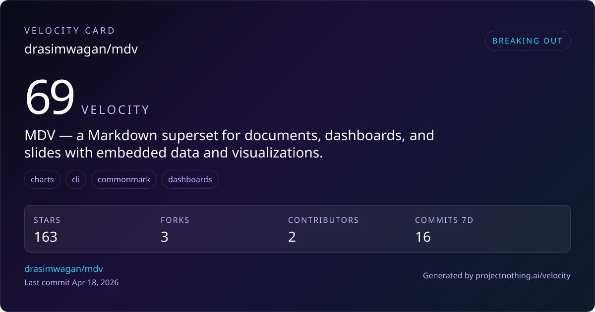 projectnothingA's tweet image. Markdown isn’t just for notes—developers now expect their docs to be dashboards, slide decks, and living data hubs all at once.

#ai #markdown #datadocs

projectnothing.ai/experiments/si…