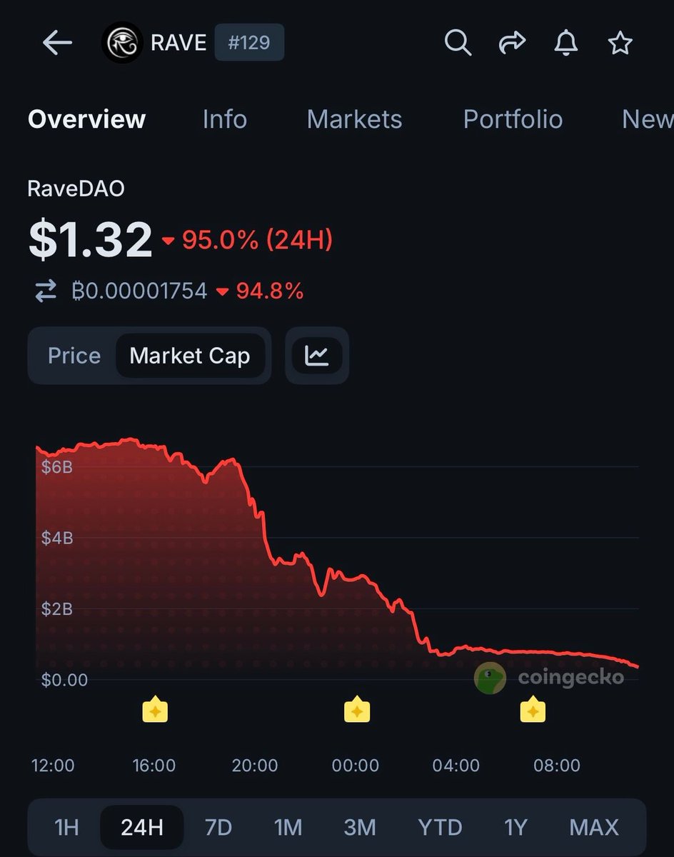 Daniel Trojan tweet media