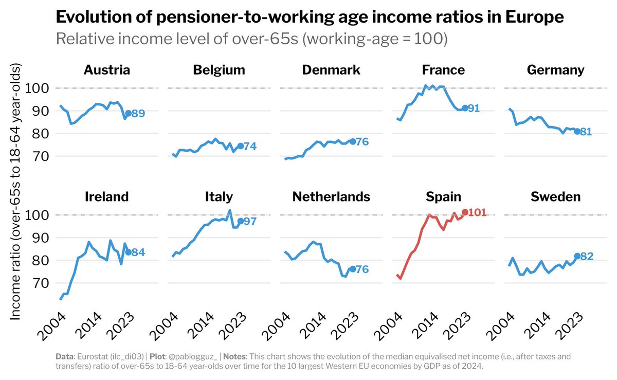 Juan Luis Jiménez tweet media
